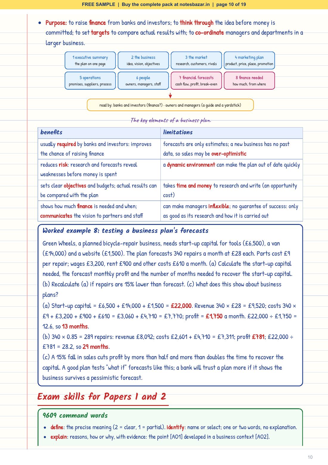 Sample page 10 of 19