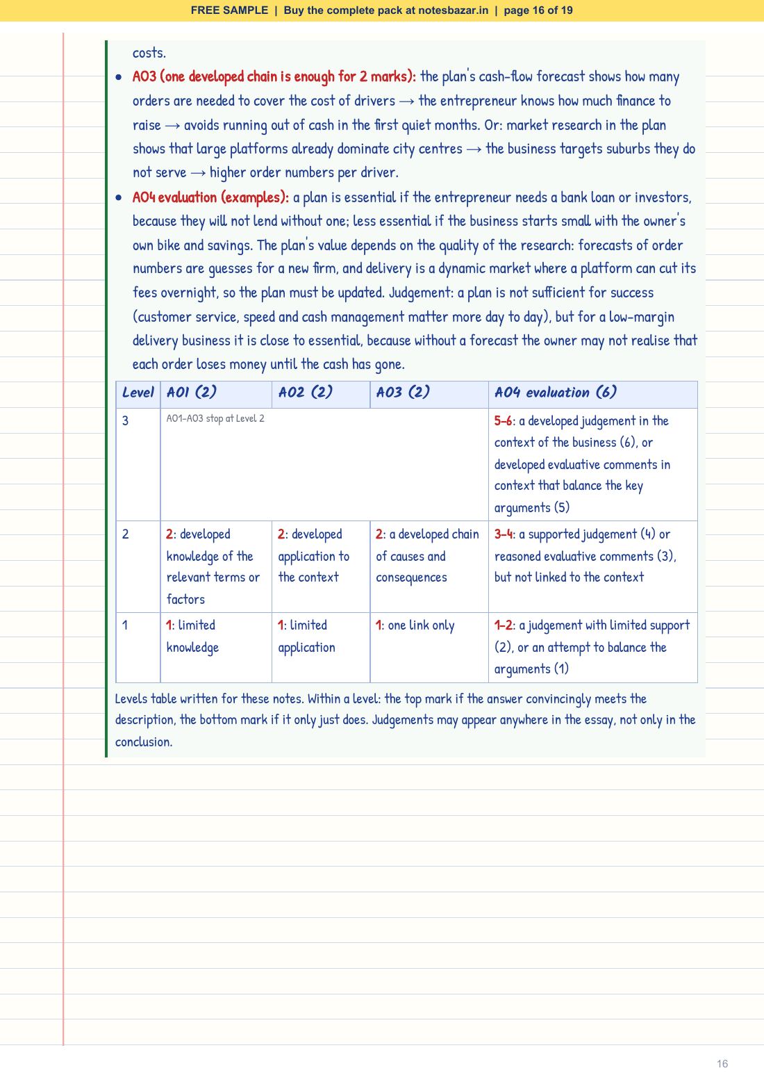Sample page 16 of 19