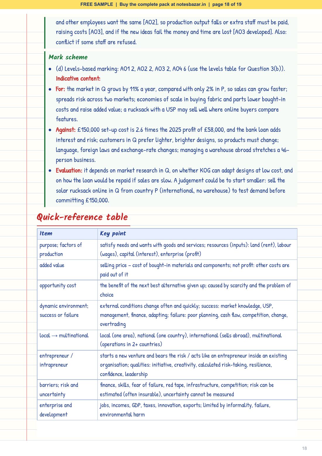 Sample page 18 of 19