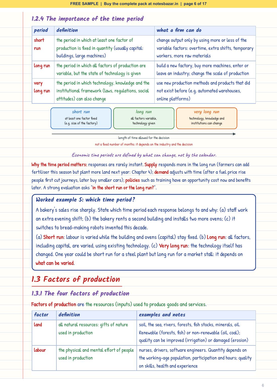 Sample page 6 of 17