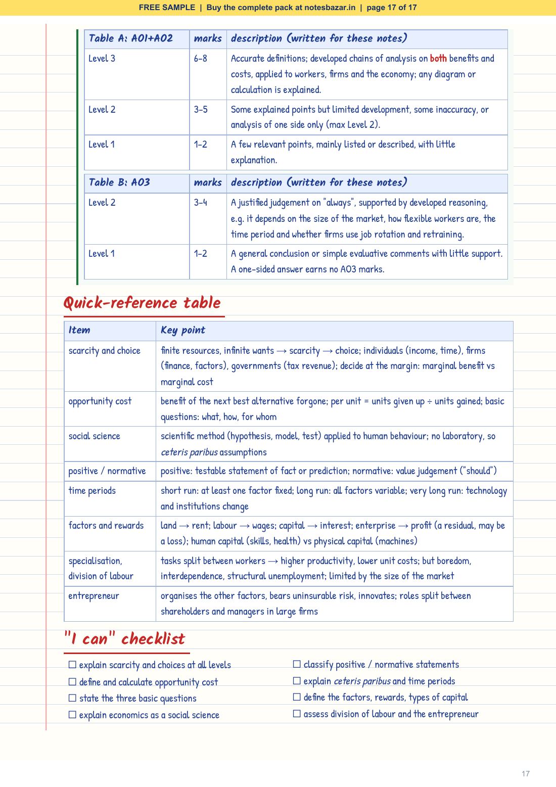 Sample page 17 of 17