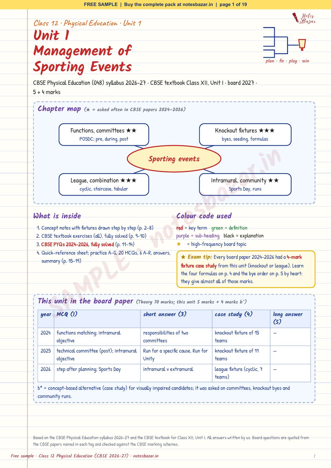 Sample page 1 of 19