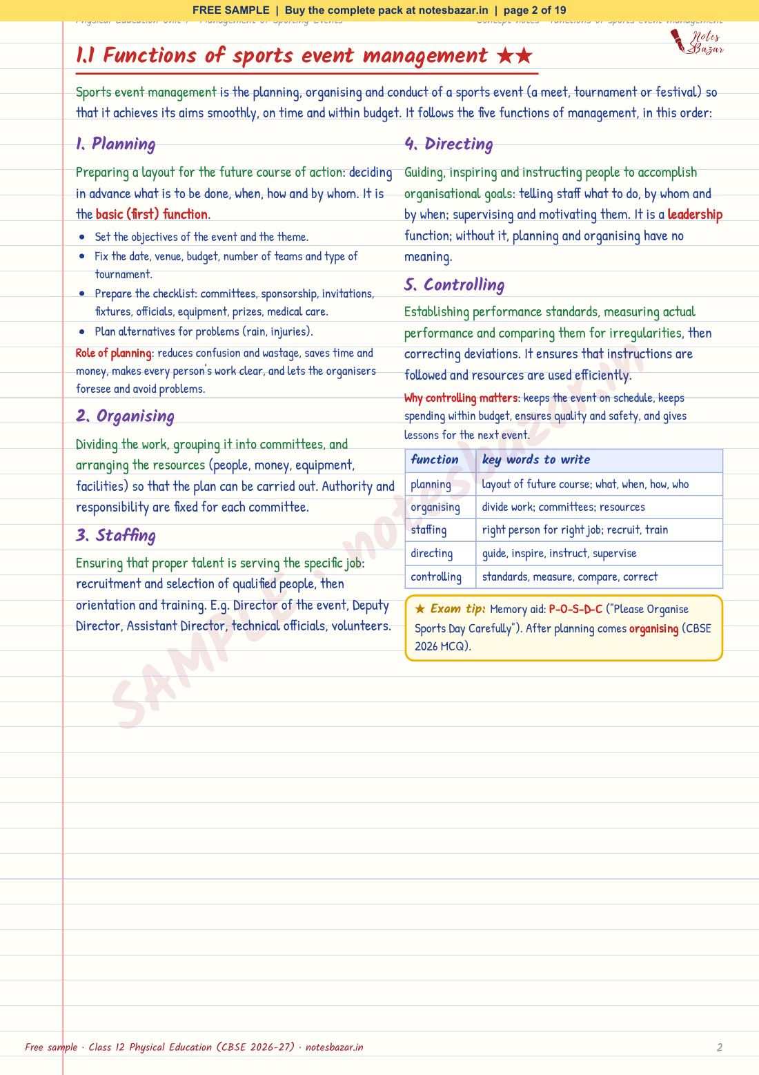 Sample page 2 of 19