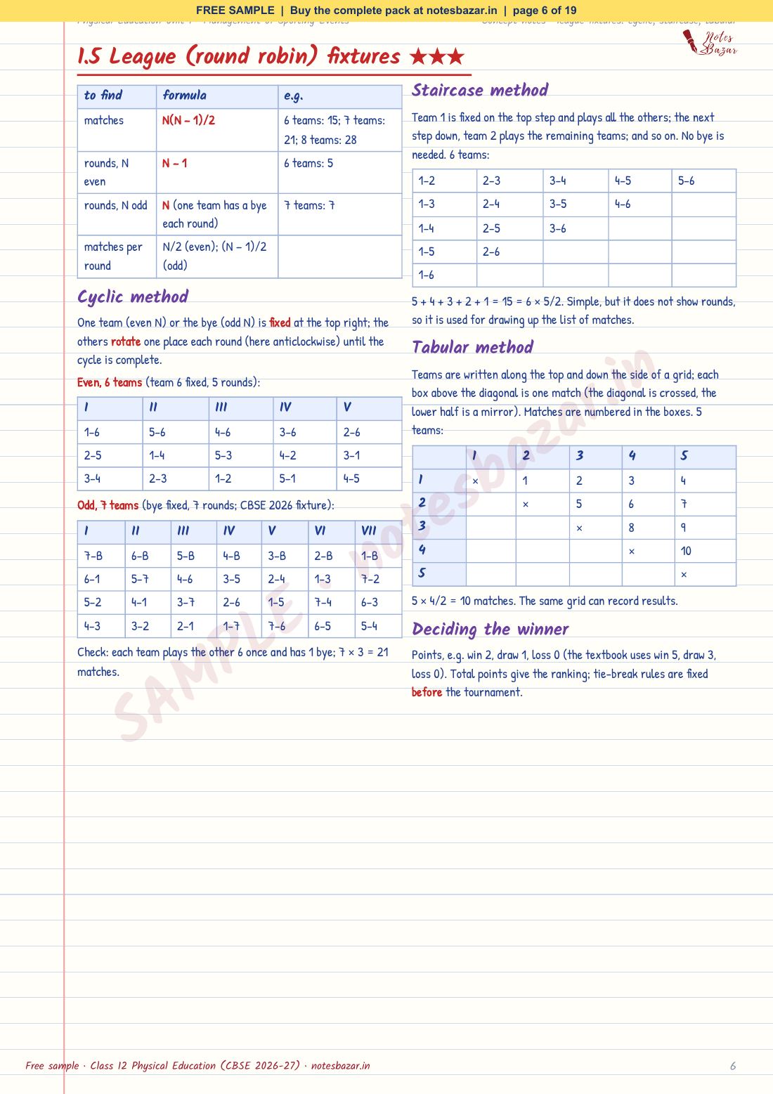 Sample page 6 of 19