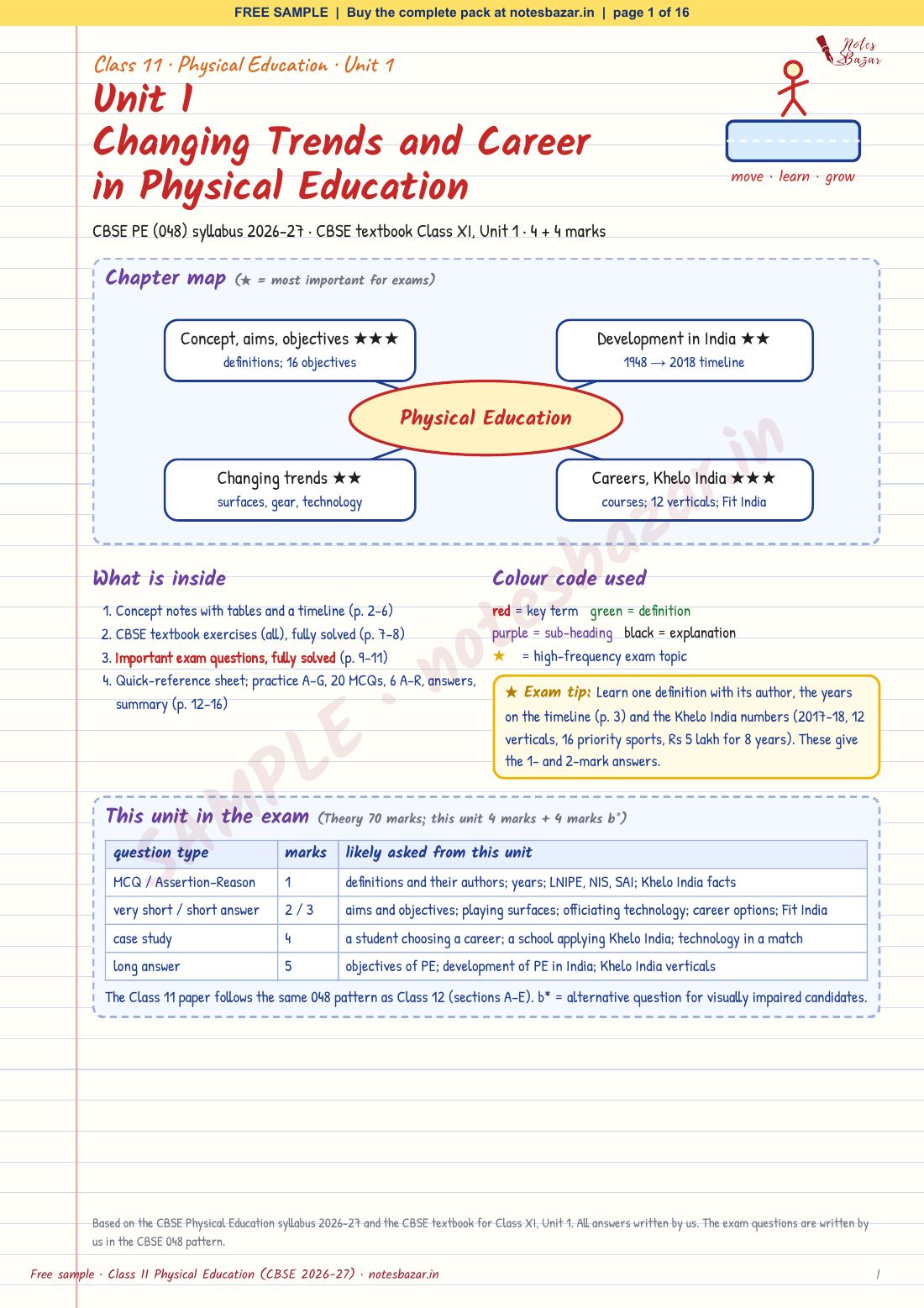 Sample page 1 of 16