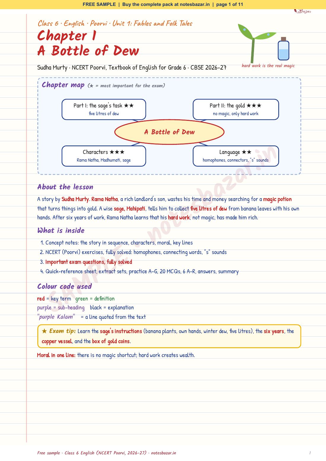 Sample page 1 of 11