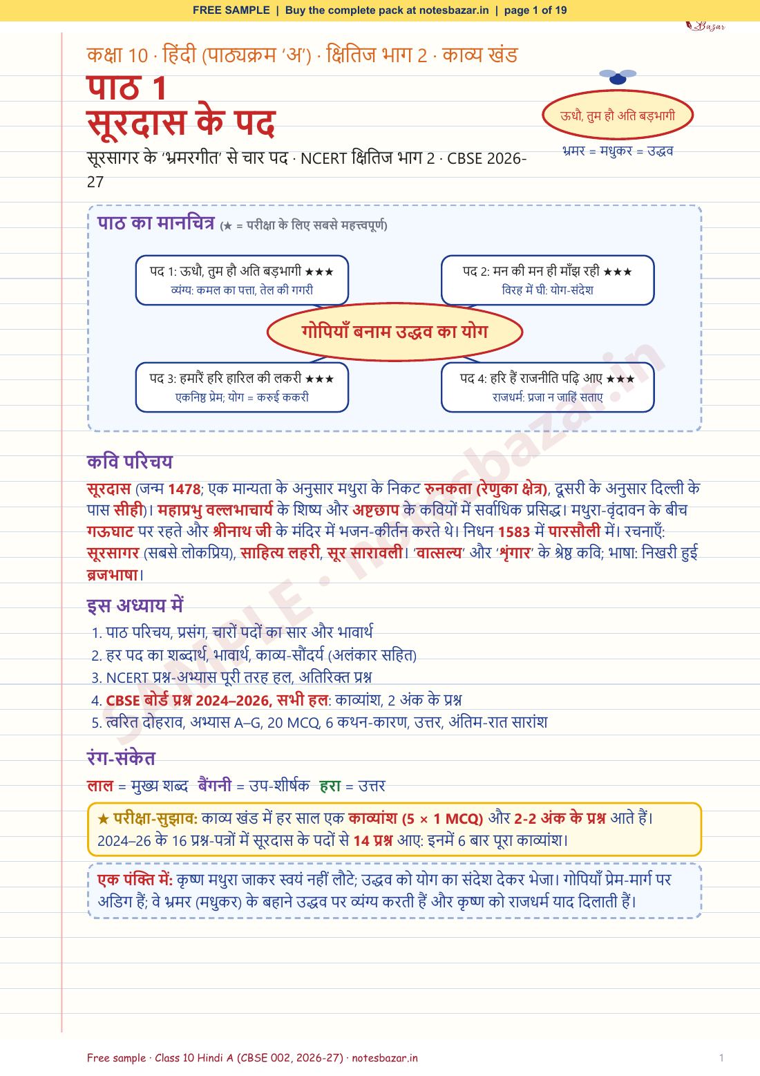 Sample page 1 of 19