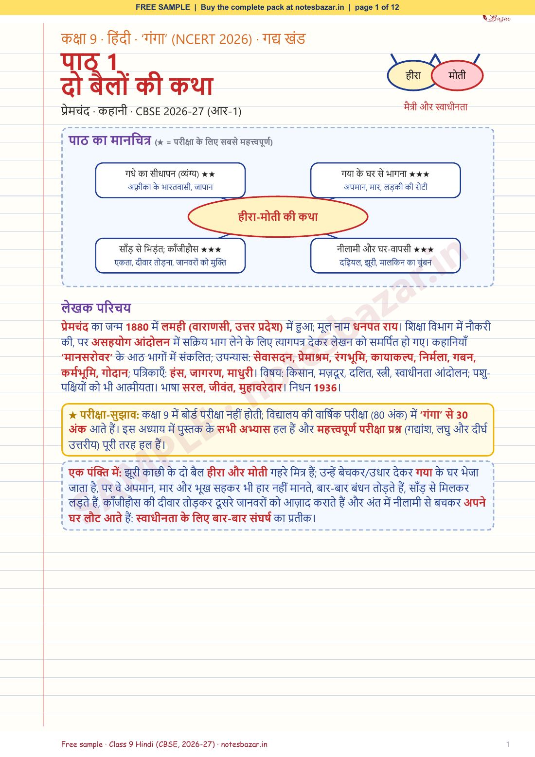 Sample page 1 of 12