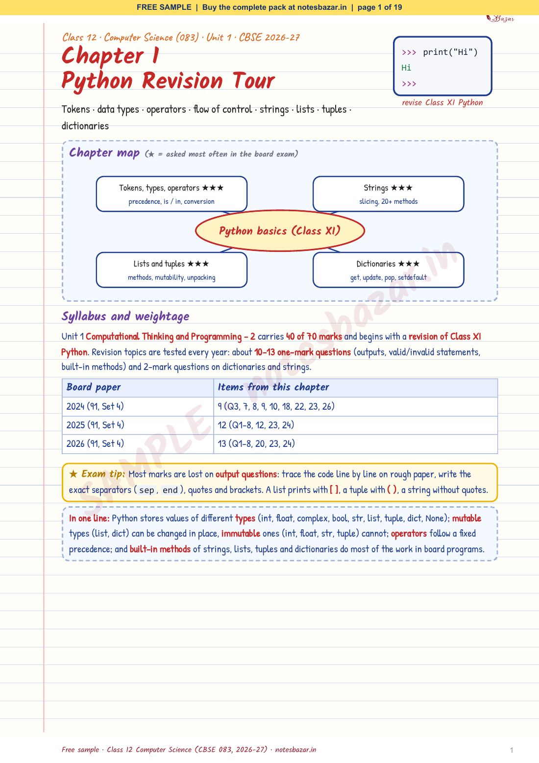 Sample page 1 of 19