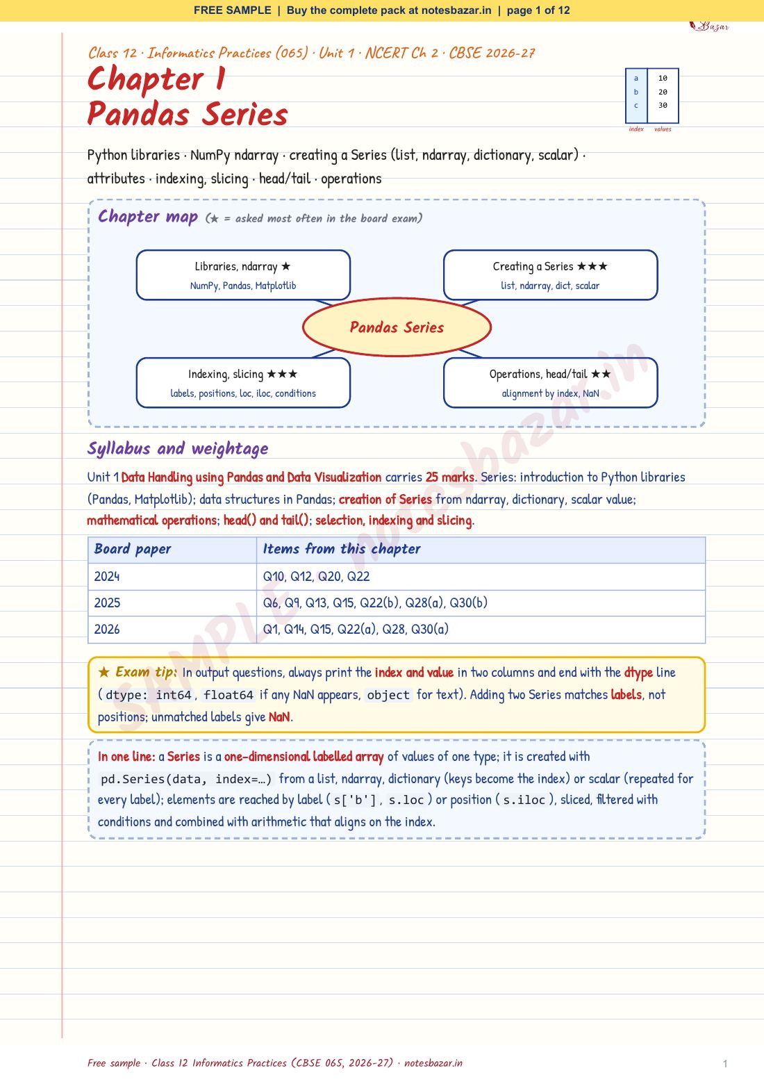 Sample page 1 of 12