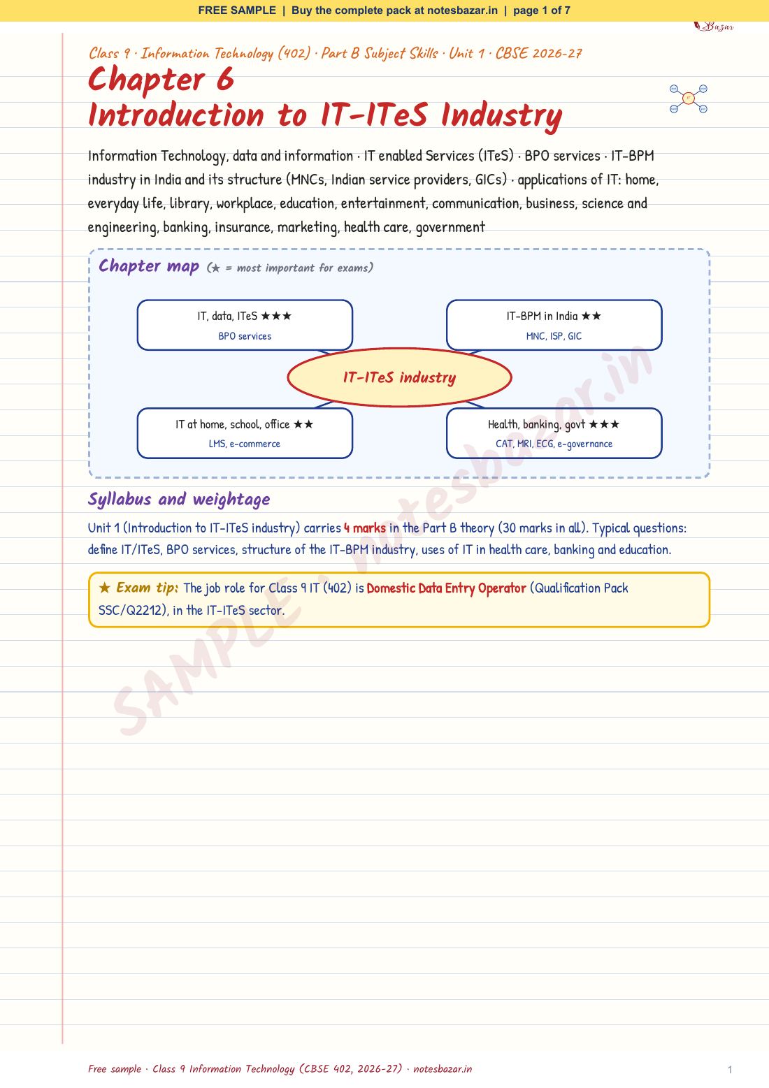 Sample page 1 of 7