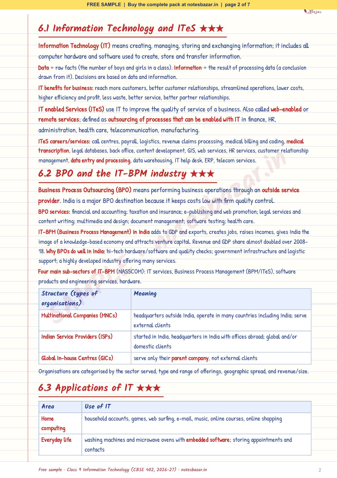 Sample page 2 of 7