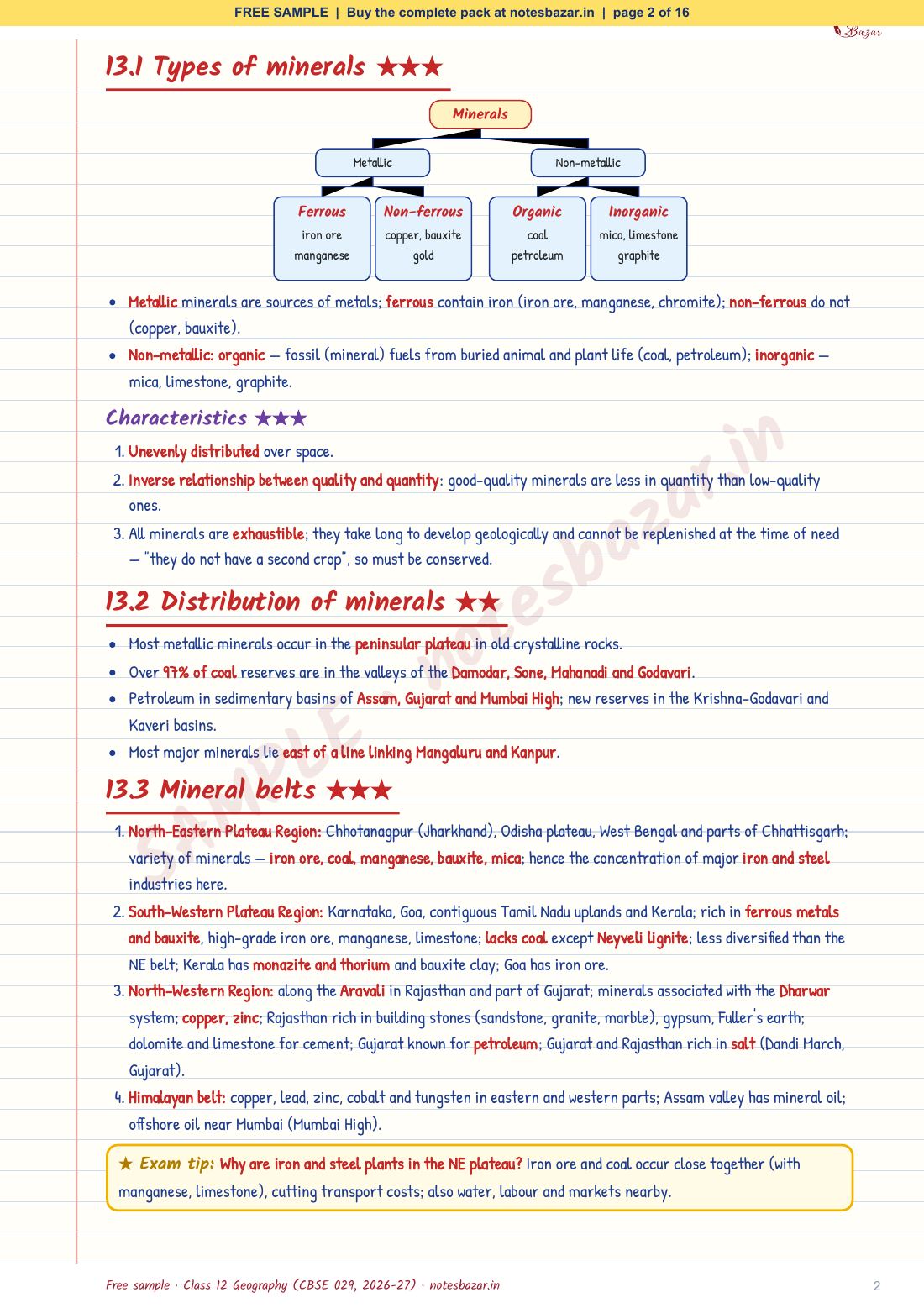 Sample page 2 of 16