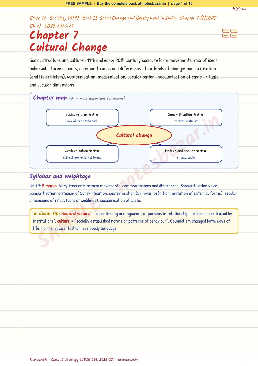 Sample page 1 of 10