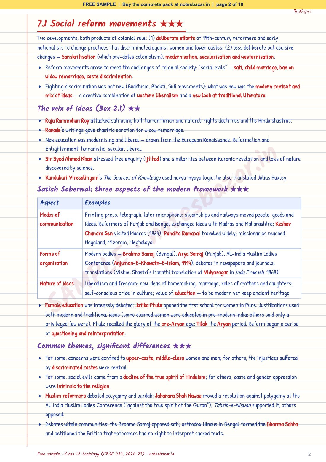 Sample page 2 of 10