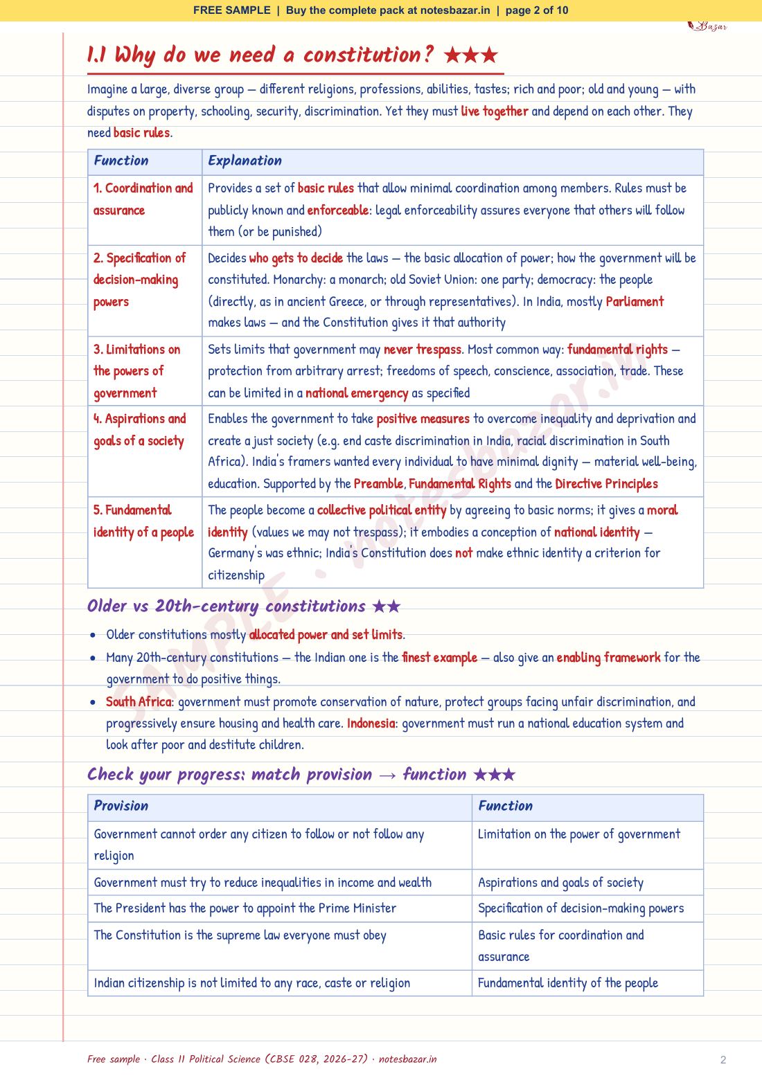 Sample page 2 of 10
