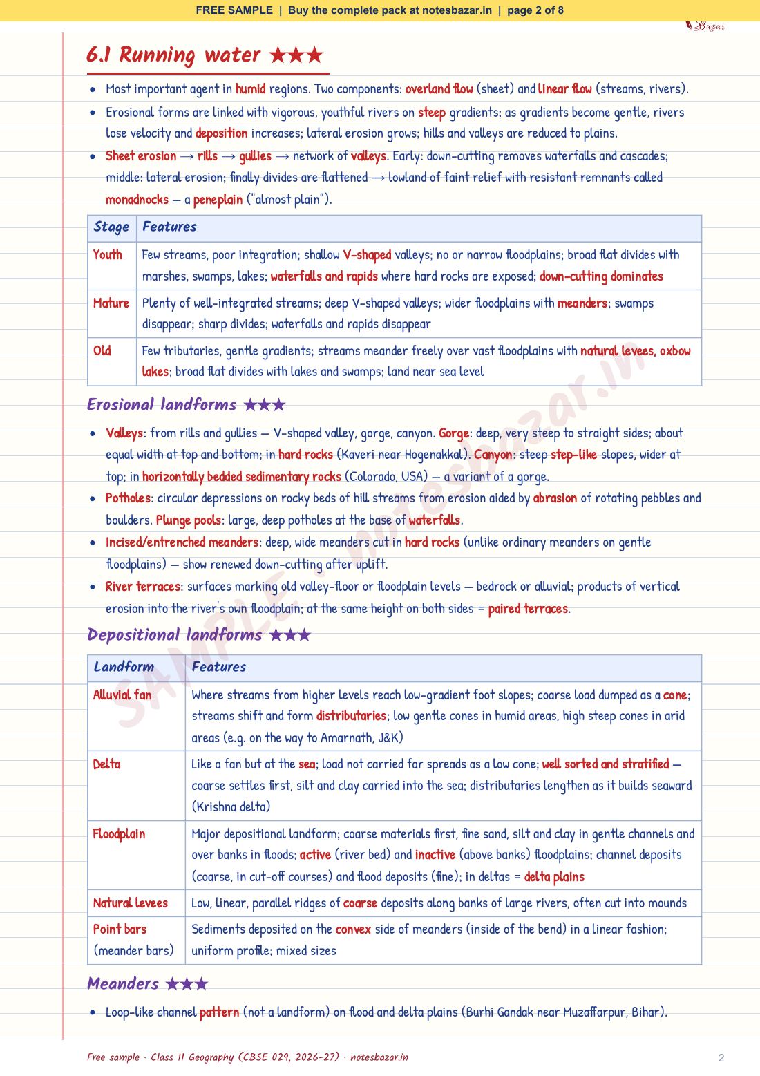 Sample page 2 of 8