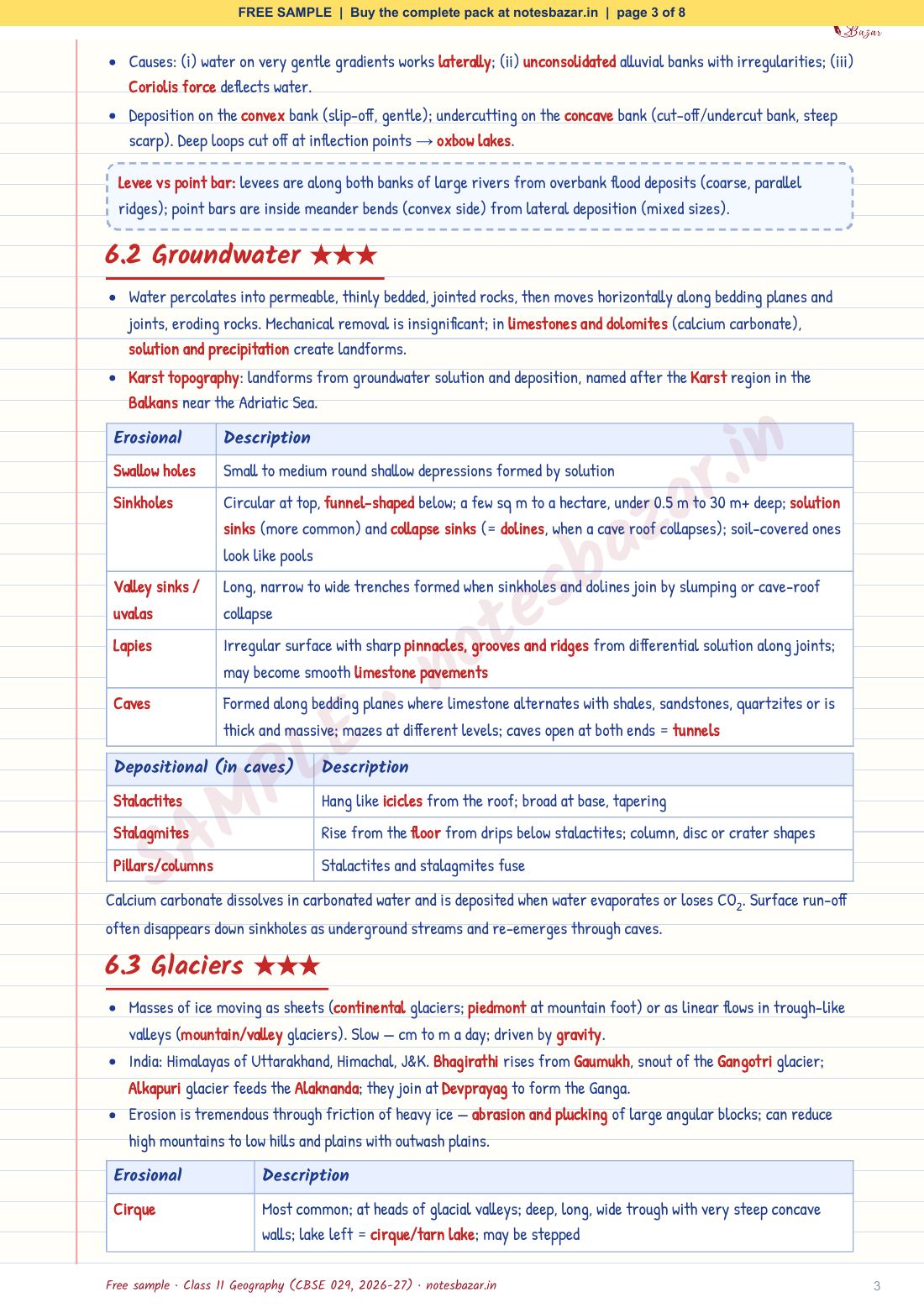 Sample page 3 of 8