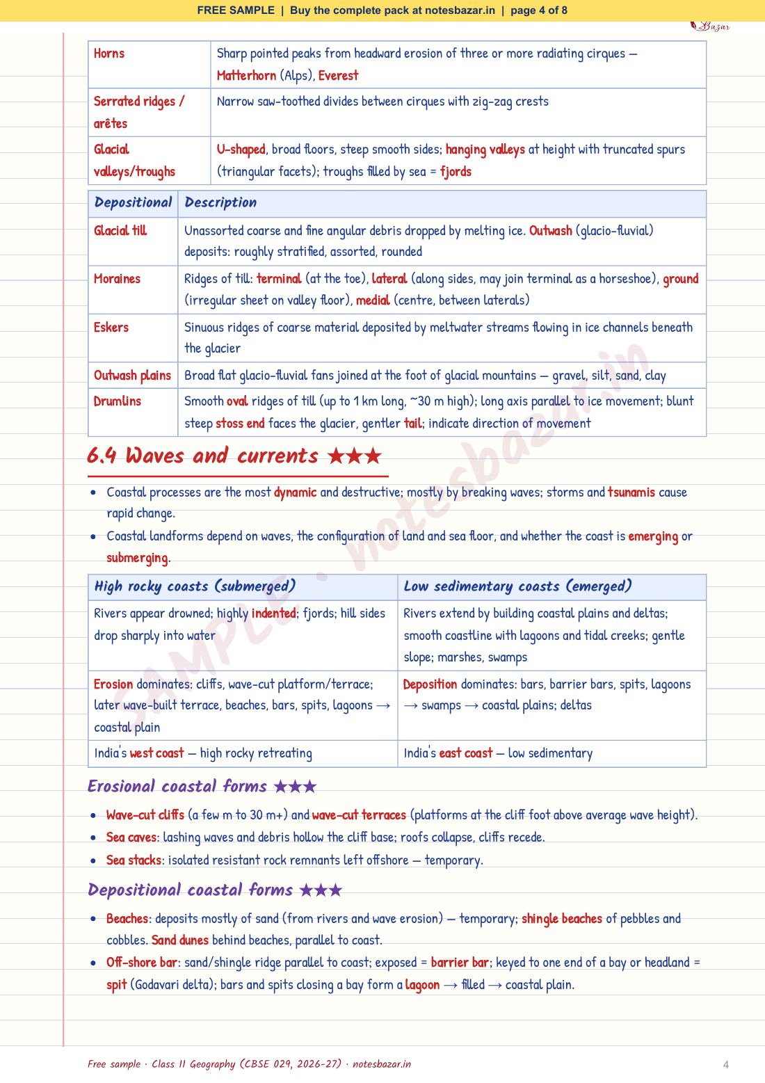 Sample page 4 of 8