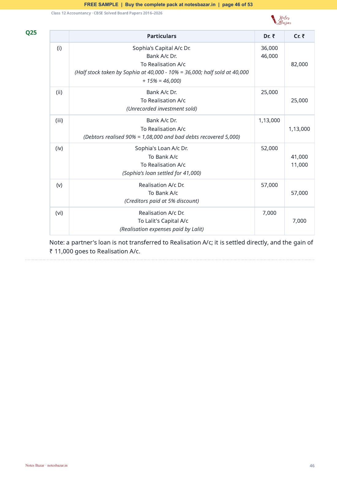 Sample page 46 of 53
