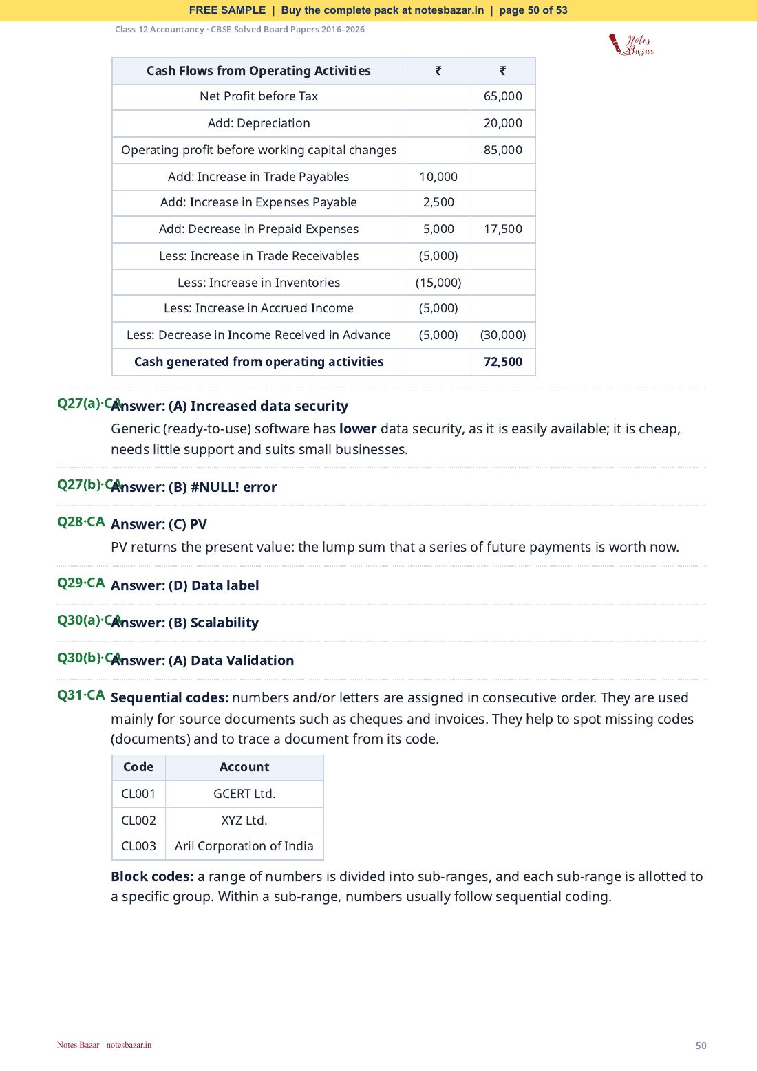 Sample page 50 of 53